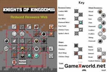 Knights of Kingdomia - Рыцари королевства карта для Minecraft 1.6.4/1.6.2. Скриншот №18