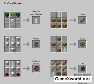 Скачать мод Тележка для Minecraft (1.2.5) для Майнкрафт. Скриншот №1