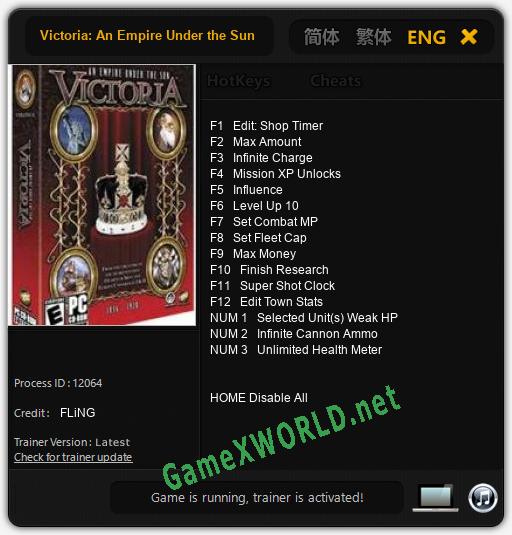 Victoria: An Empire Under the Sun: Читы, Трейнер +15 [FLiNG]